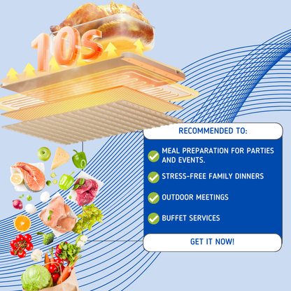 HeatWave Pro Tray - The #1 Food tray