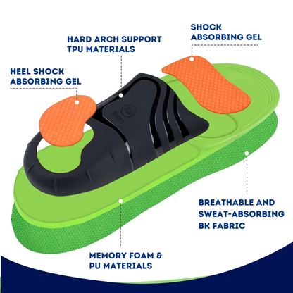 FlexFit Dynamic Insoles - The  #1 Plantar Fasciitis