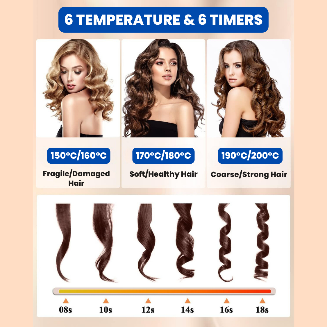 CurlCraft Pro™ - The #1 Hair Curler