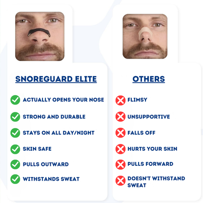 SnoreGuard Elite - The #1 Nasal congestion