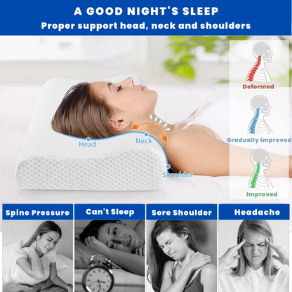 OrthoWave Pro - The #1 Pillow for neck pain