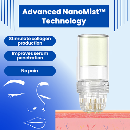 GlowWave Pro™ - Microneedling