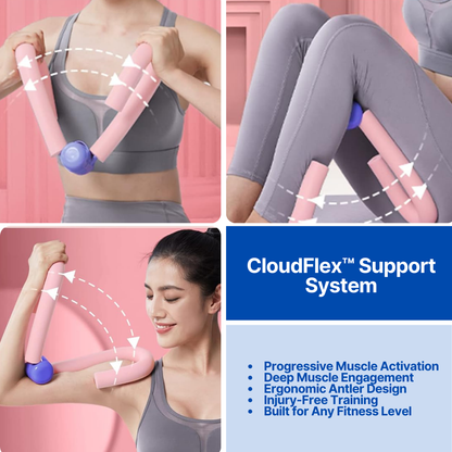 MobiX™ - Pelvic Floor Trainer