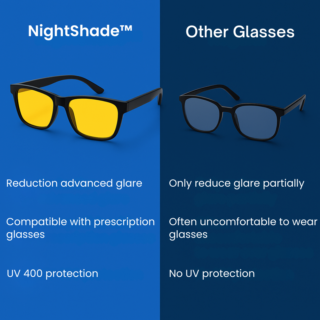 NightShade™ - Anti glare glasses