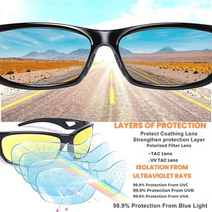 NightShade™ Anti-Glare Night Vision Driver Glasses