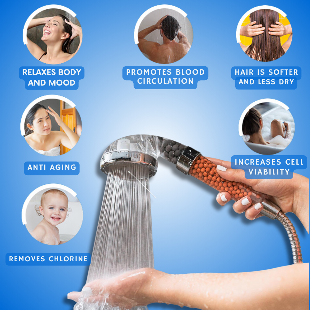 AquaPure™ - Ionic Spa Shower Head Filter