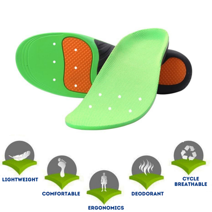 FlexFit Dynamic Insoles - The  #1 Plantar Fasciitis