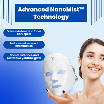DermoNova 7™ - LED face mask