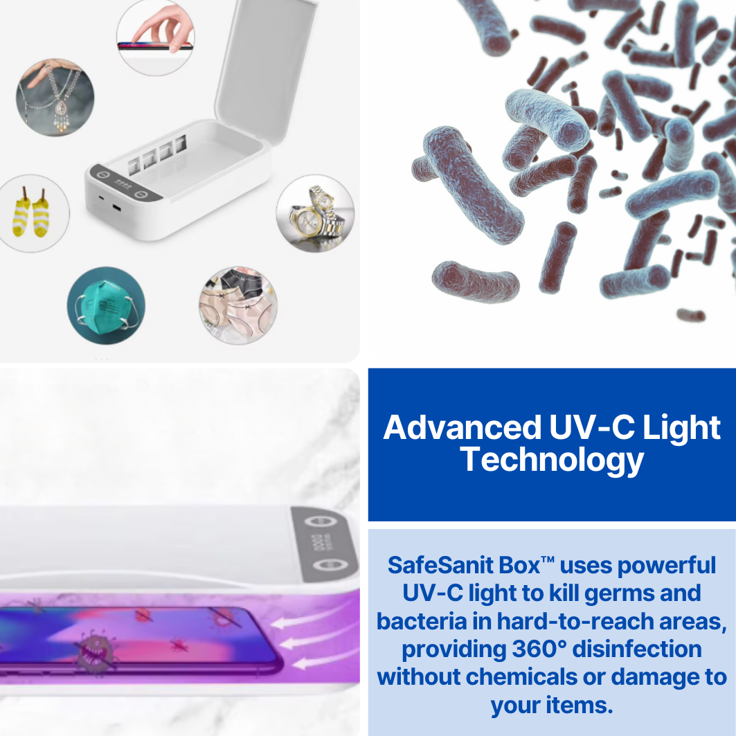 SafeSanit Box™ - Ultraviolet Sterilization