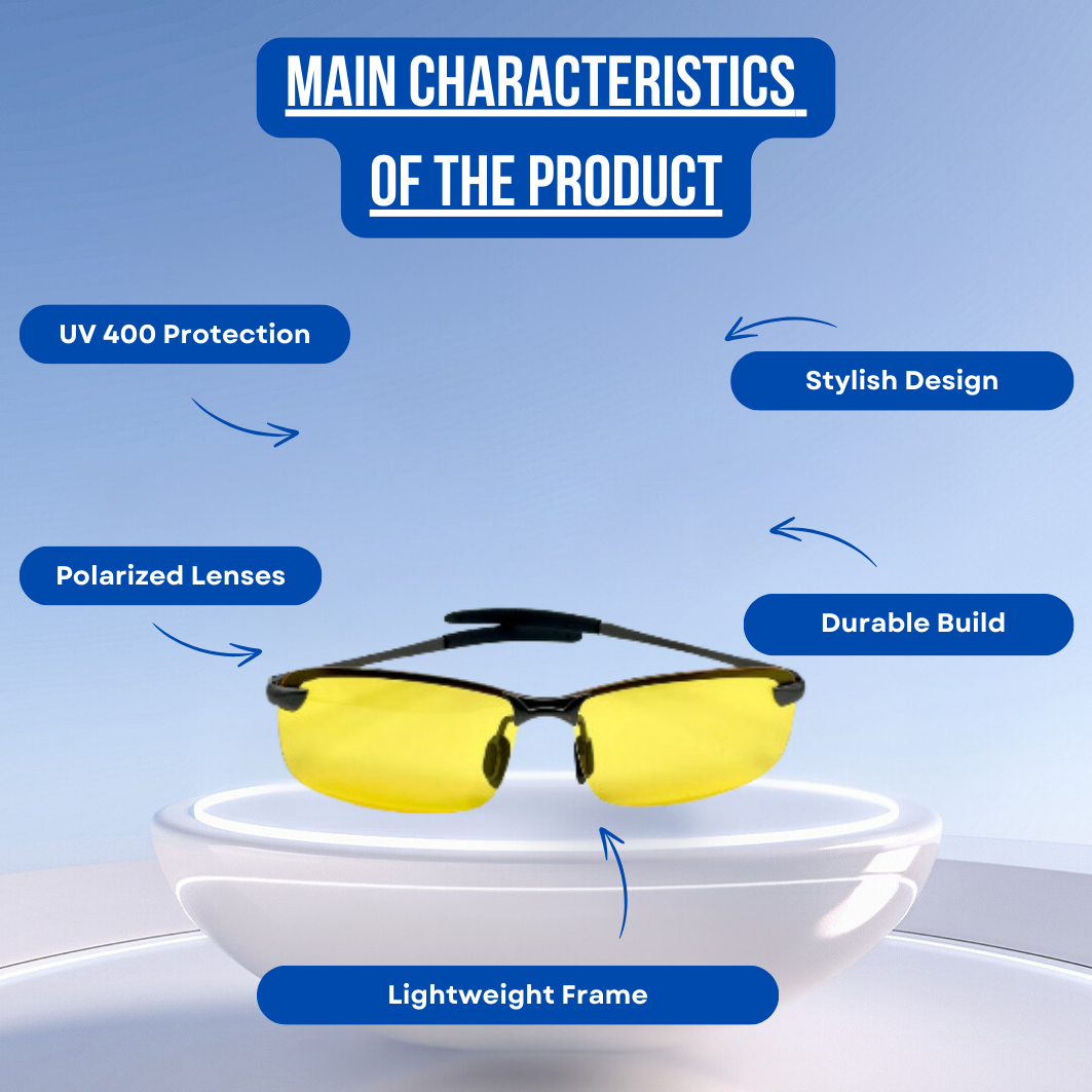 NightShade 2.0 - The #1 Anti glare glasses