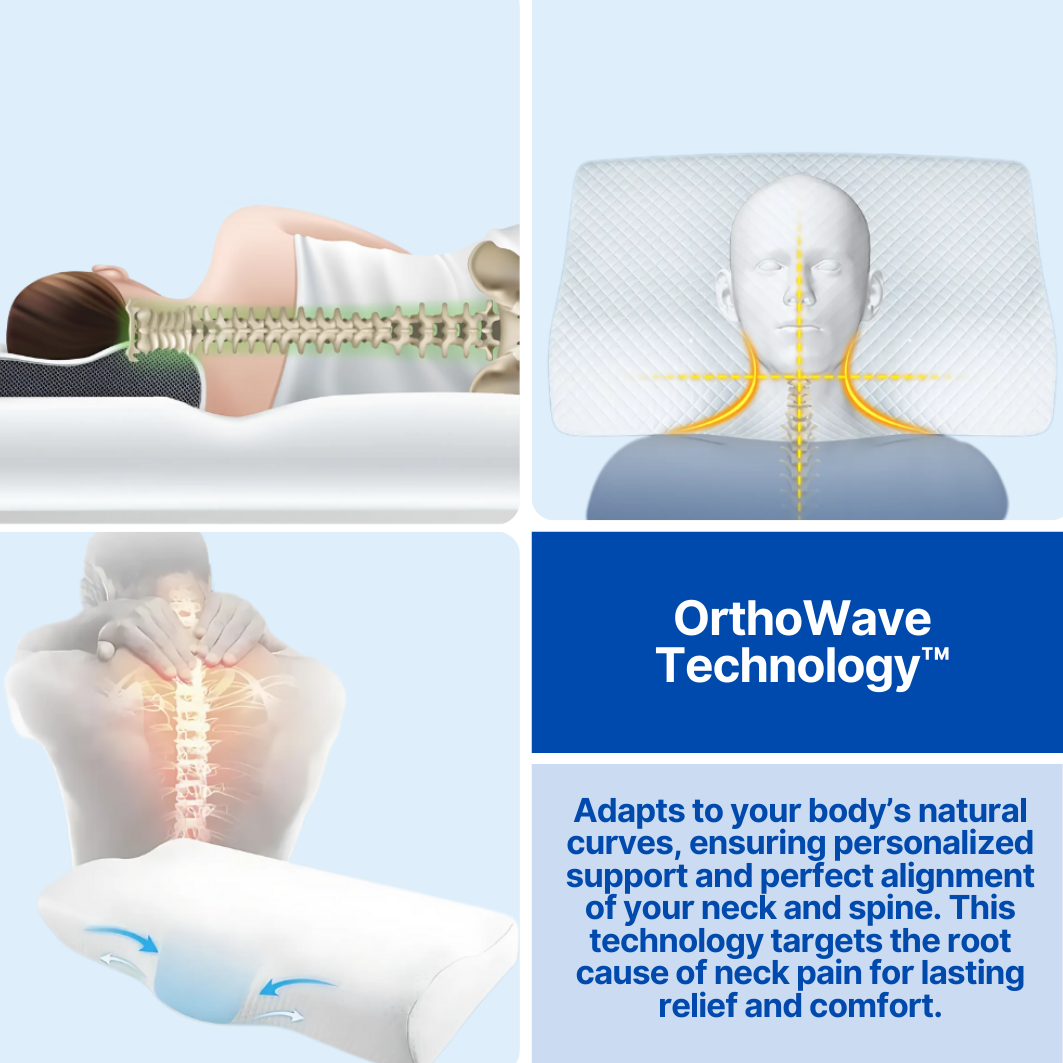 OrthoWave Pro - The #1 Pillow for neck pain