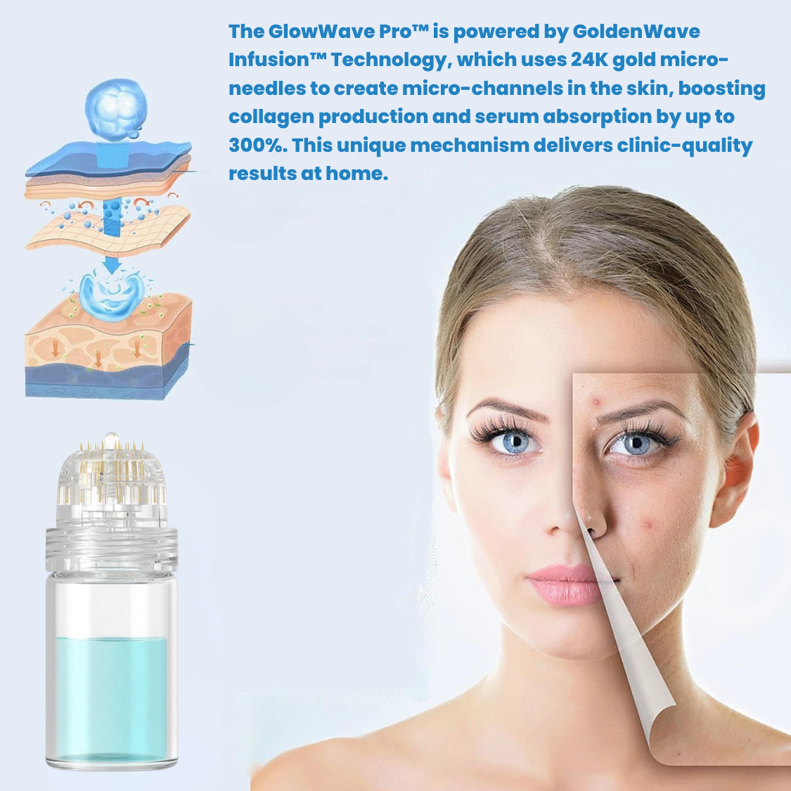 GlowWave Pro™ - The #1 microneedling