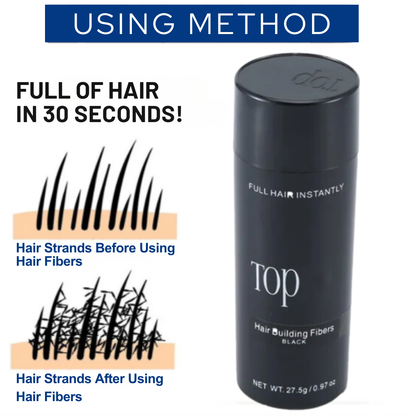 Top FiberHold - The #1 hair fibers