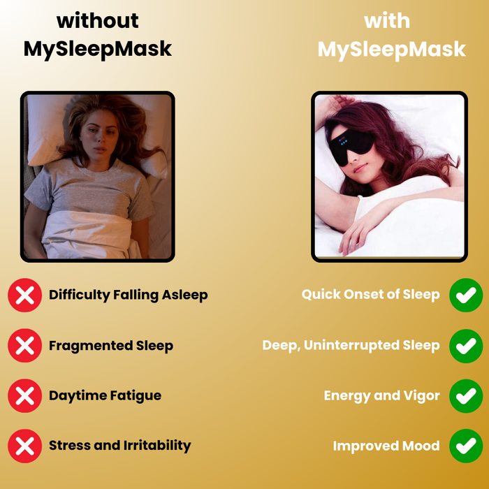 MySleepMask™ - Bluetooth Sleep Eye Mask