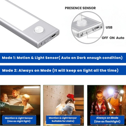 EcoLight Vision™ - The #1 Motion Sensor Light