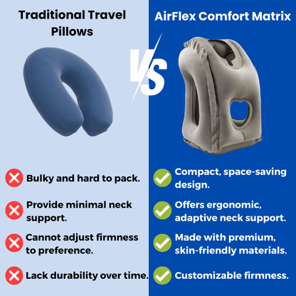 AirFlex Comfort Matrix -  Neck Pillow