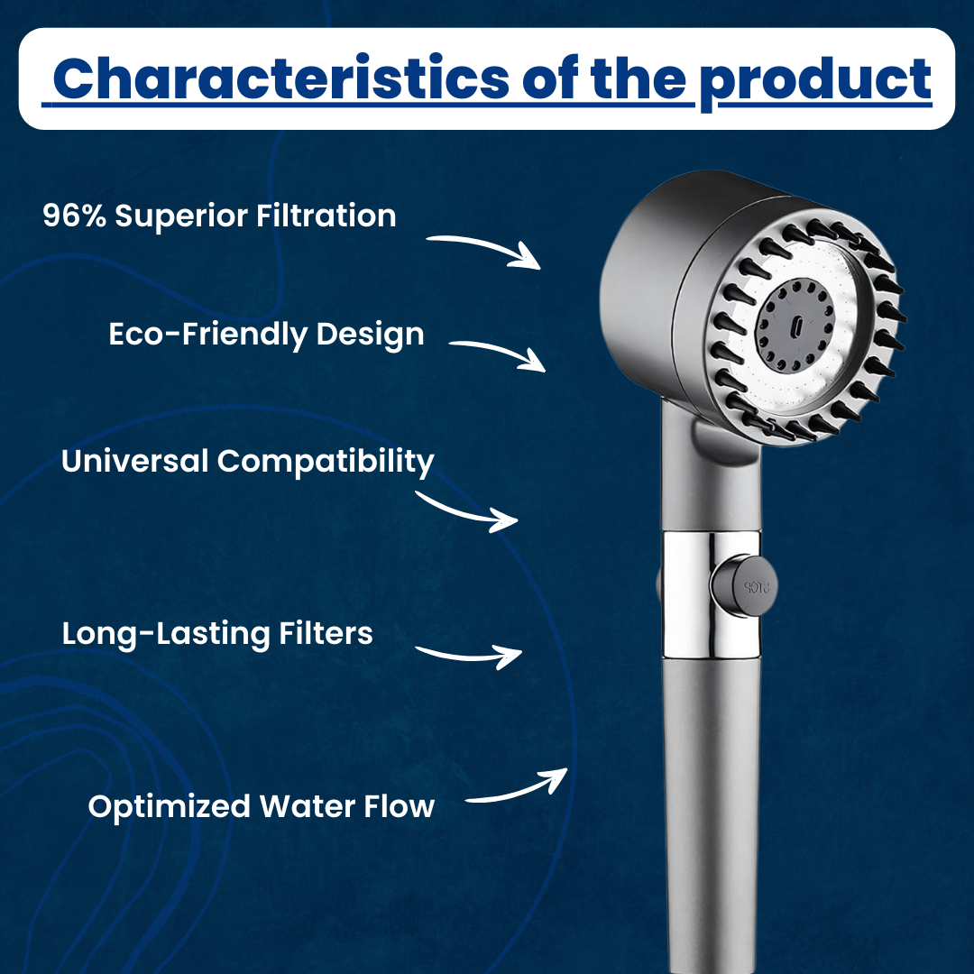 ZenPure Oasis - Filtered Shower Head