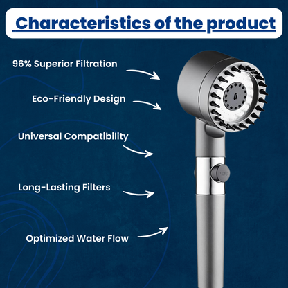 ZenPure Oasis - Filtered Shower Head