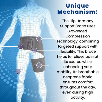 Hip Harmony Support Brace - The #1 Sciatica Pain Relief