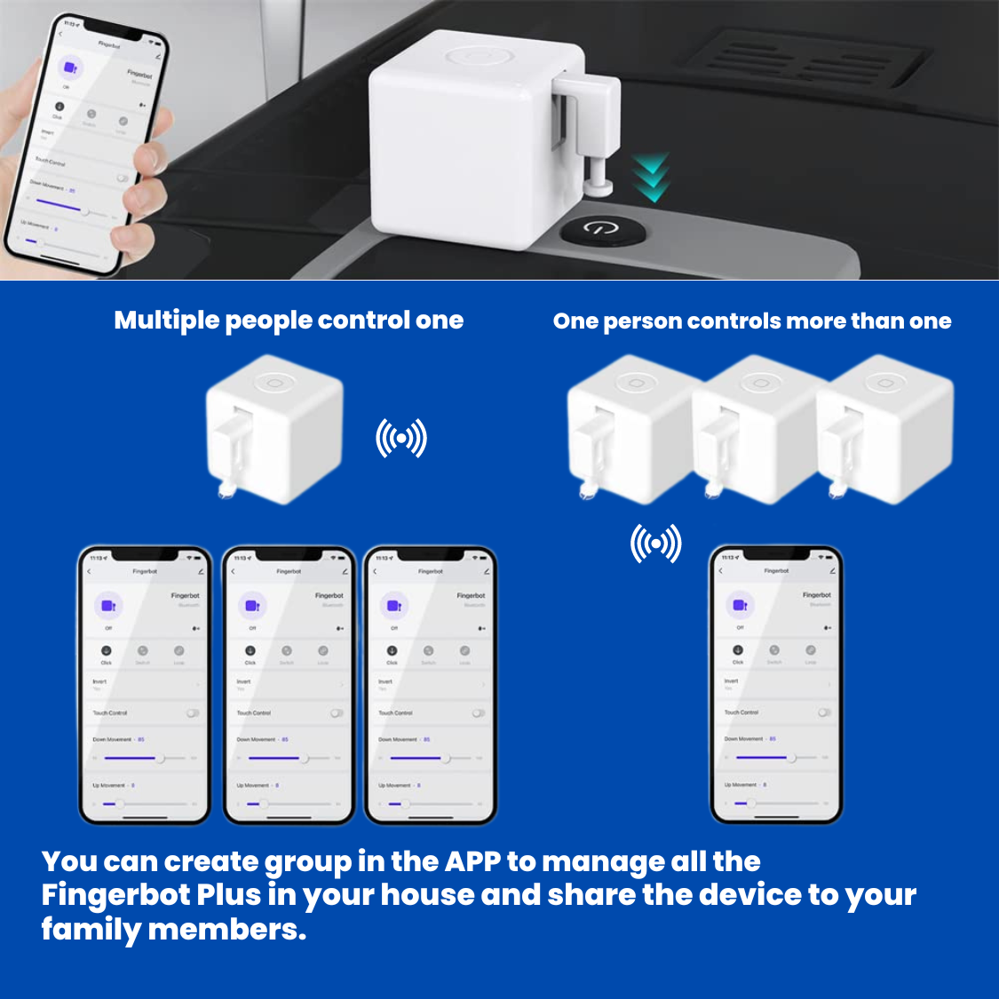 CommandTap Pro™ - The #1 Home Automation