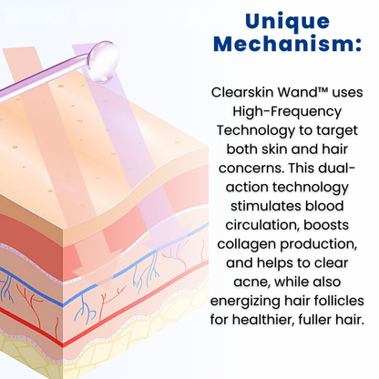 Clearskin Wand™ - The #1 high frequency wand