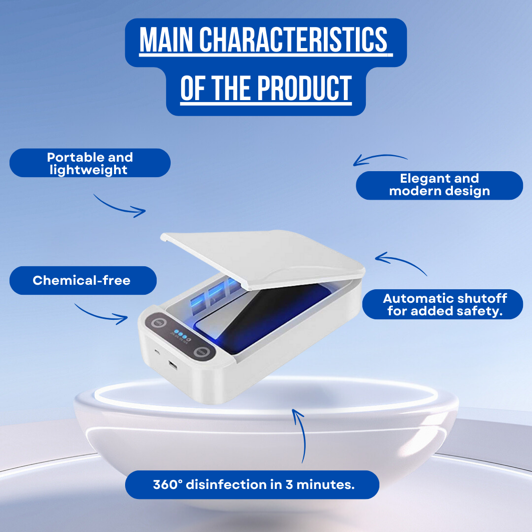 SafeSanit Box™ - Ultraviolet Sterilization