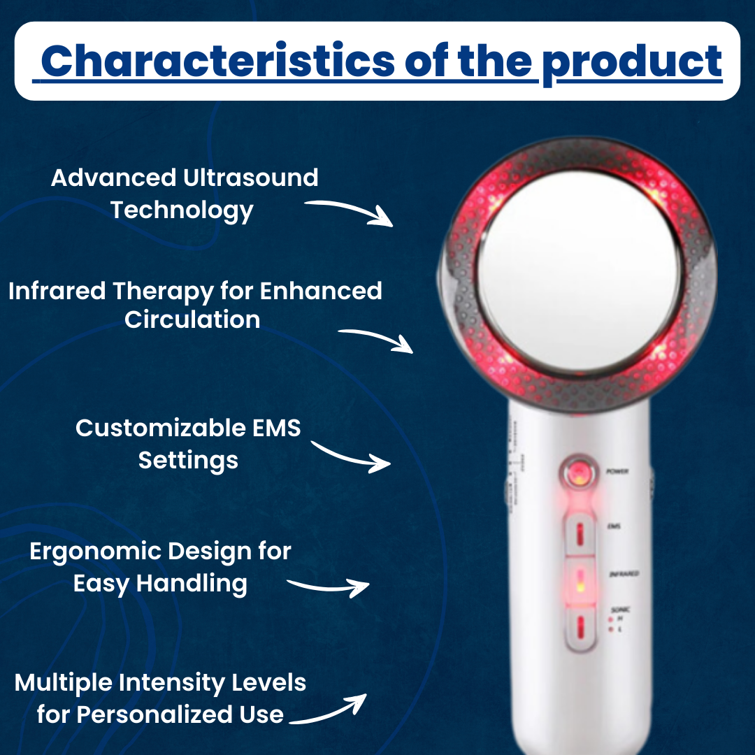 ShapeWave Pro - Electric Cellulite Massager