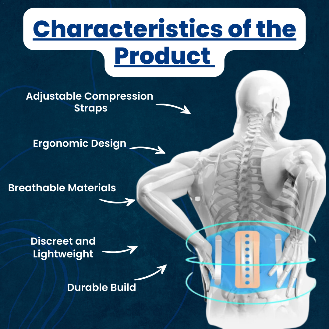 PowerPosture™ - Posture Correction