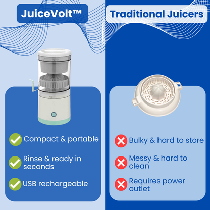 JuiceVolt™ - Portable Juicer