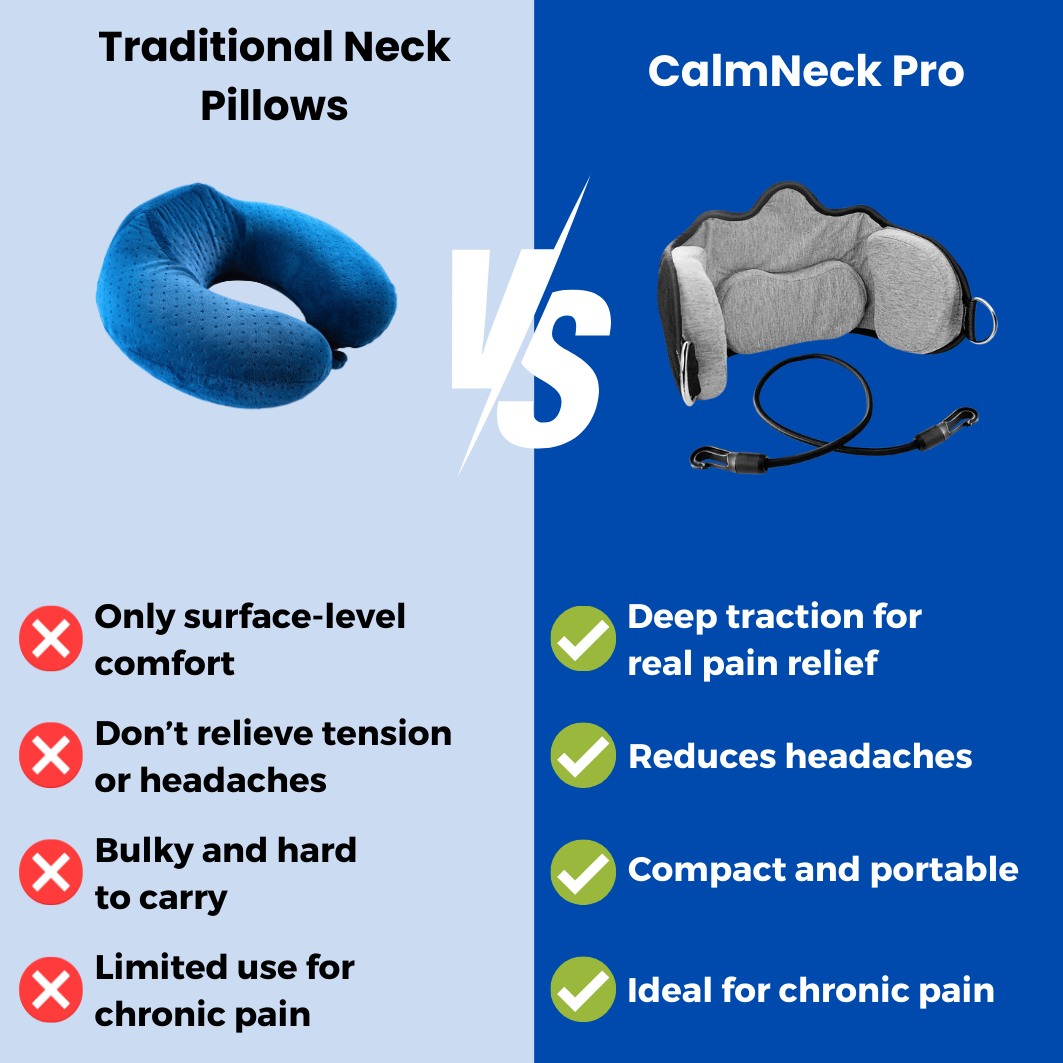 CalmNeck Pro - The #1 Neck Stretcher