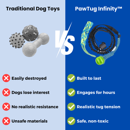 PawTug Infinity™ - Interactive Dog toy