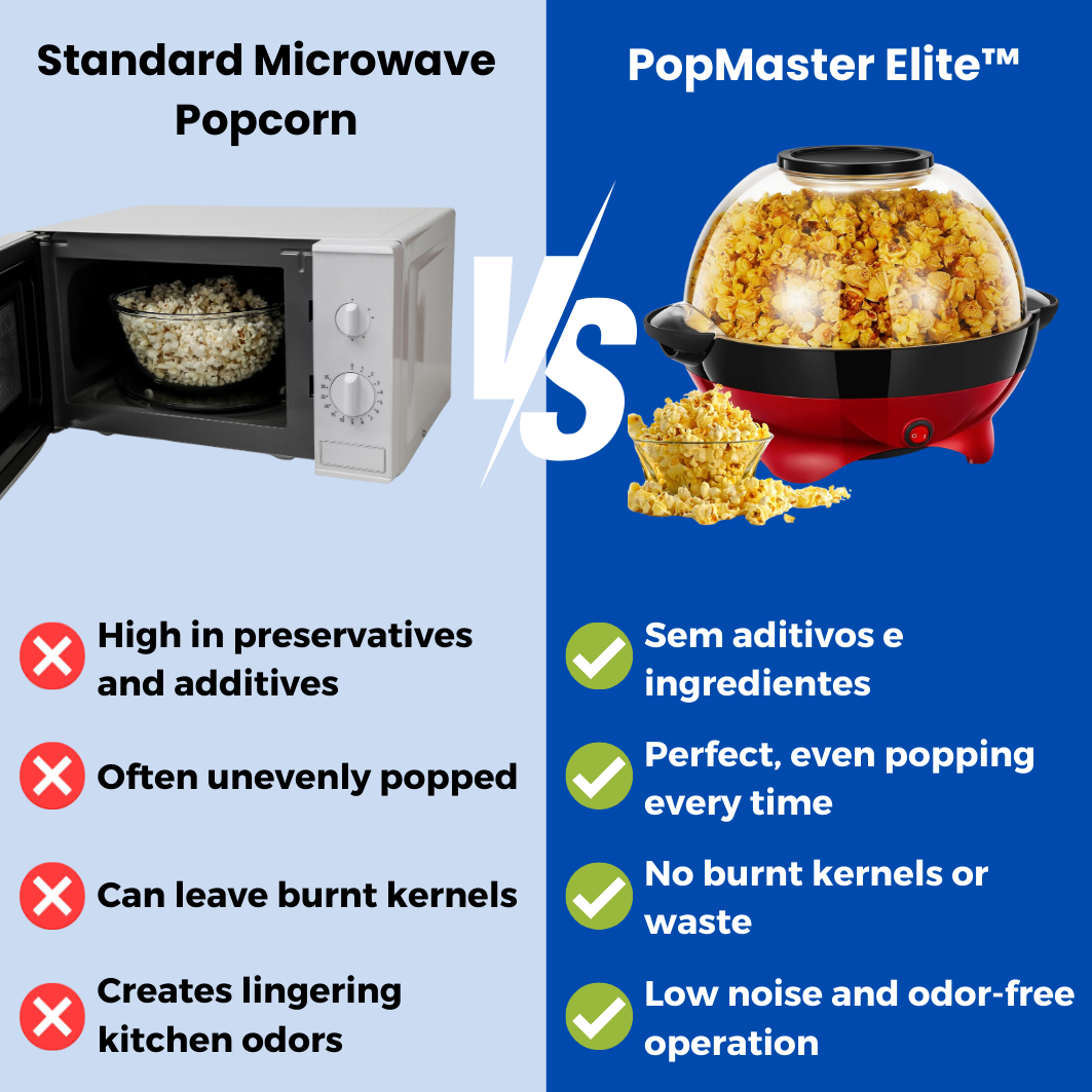 PopMaster Elite™ - Popcorn machine