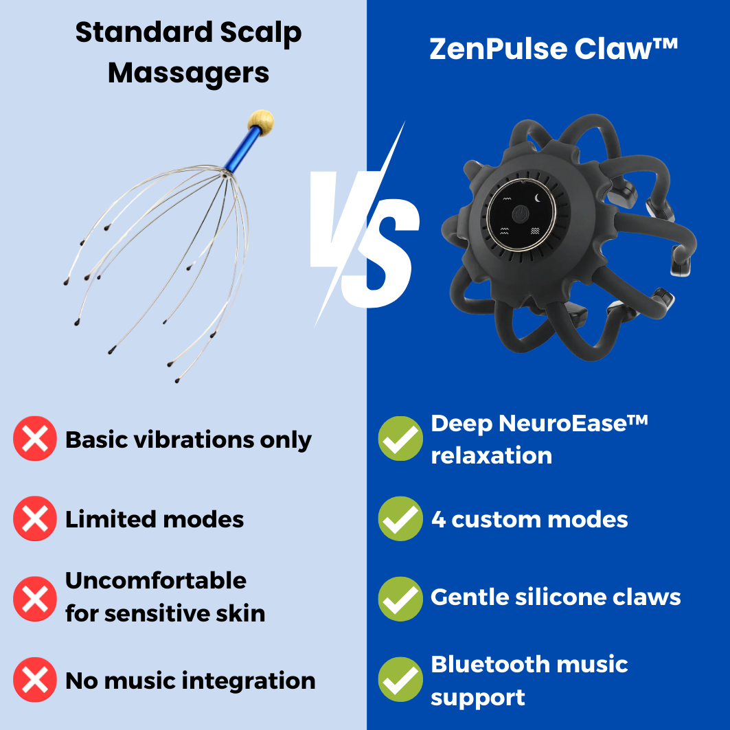 ZenPulse Claw™ - Scalp Massager