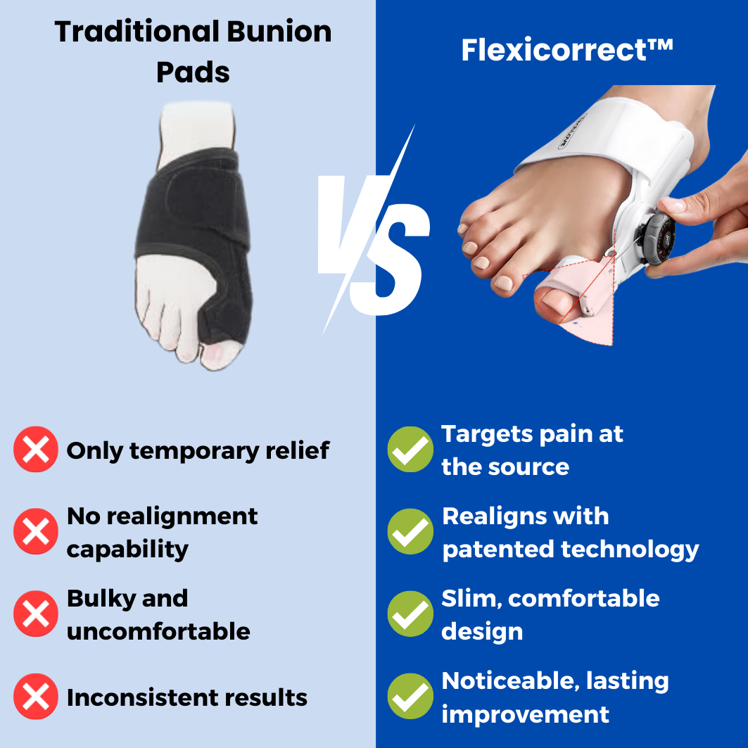 Flexicorrect™ - The #1 bunion corrector