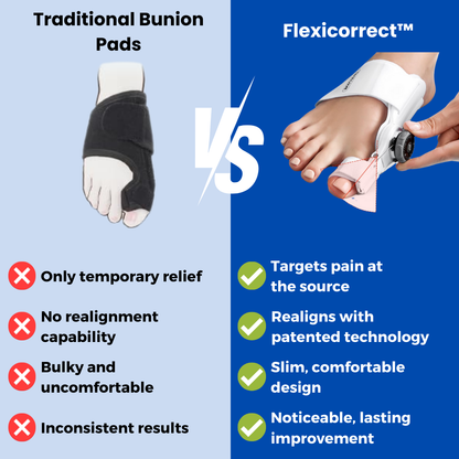 Flexicorrect™ - The #1 bunion corrector