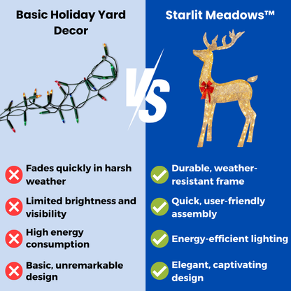 Starlit Meadows™ - Christmas Yard Decorations