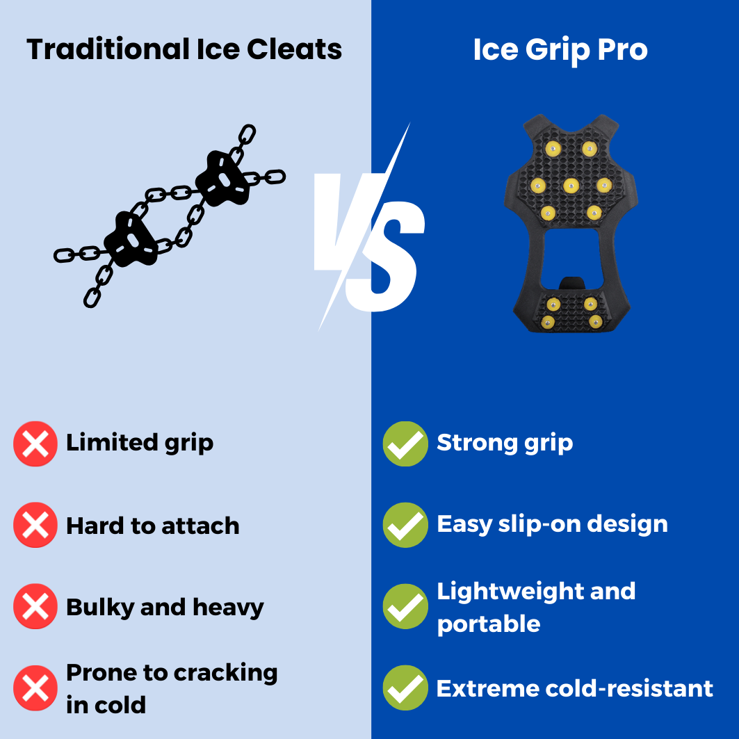 Ice Grip Pro - crampons