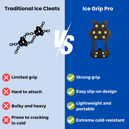 Ice Grip Pro - crampons