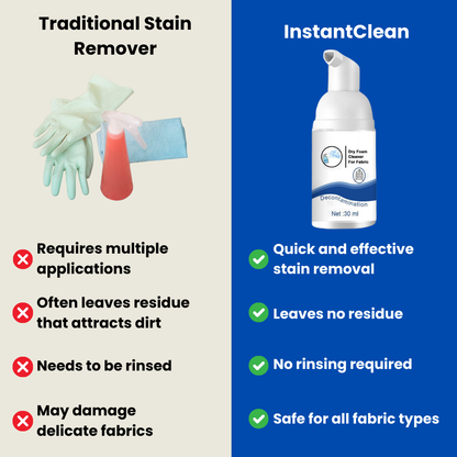 InstantClean - Dry cleaning