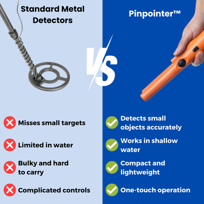 Pinpointer™ - The #1 Pinpointer