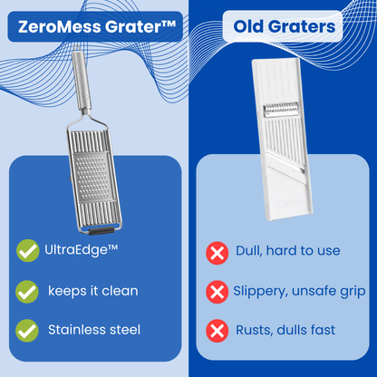 ZeroMess Grater™ -