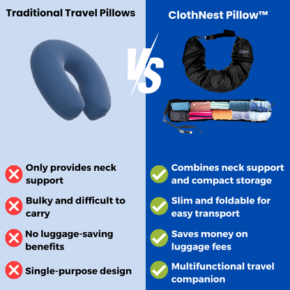 ClothNest Pillow™ - Travel pillow