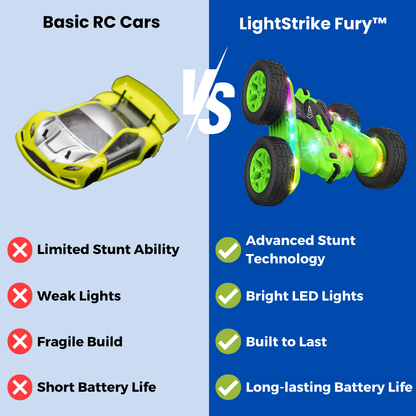 LightStrike Fury™ - RC car