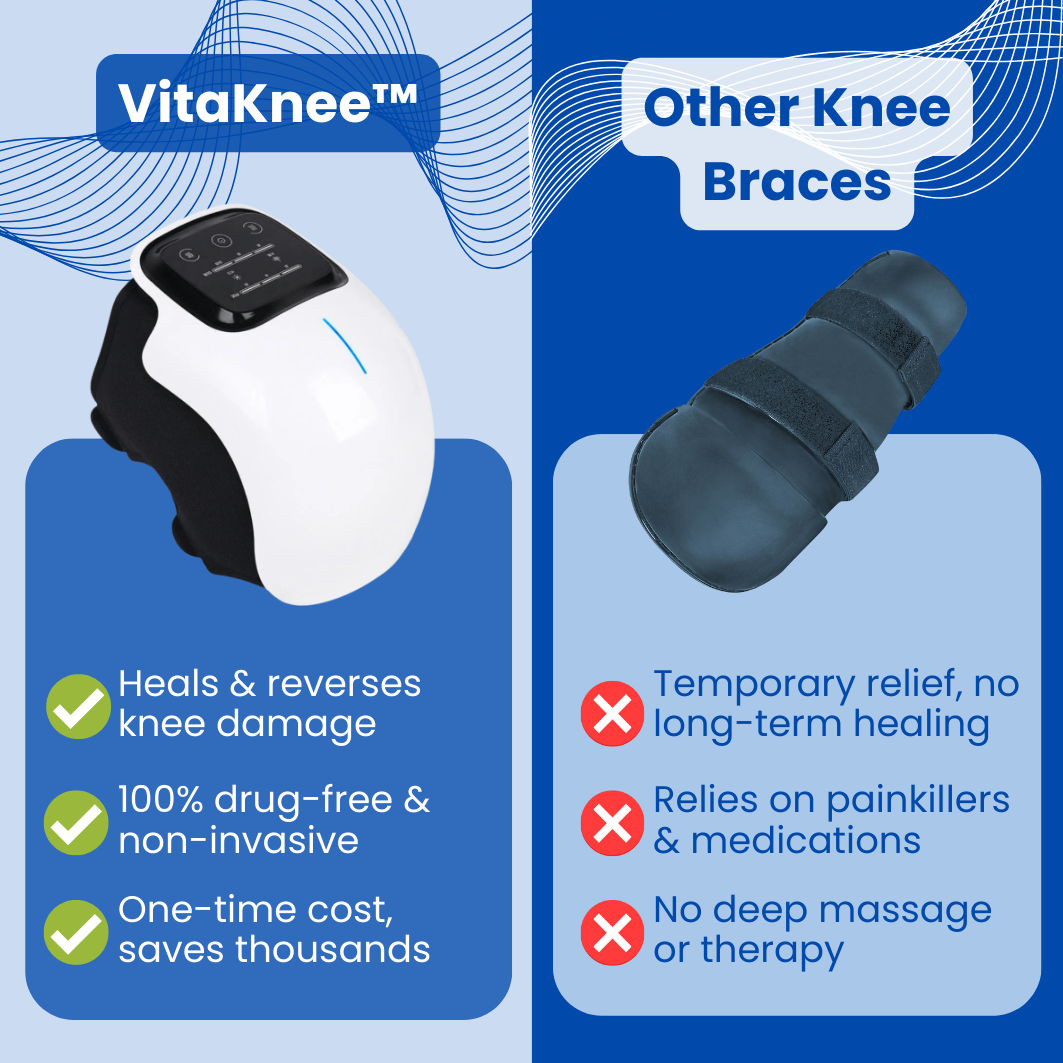 VitaKnee™ - Knee Massager