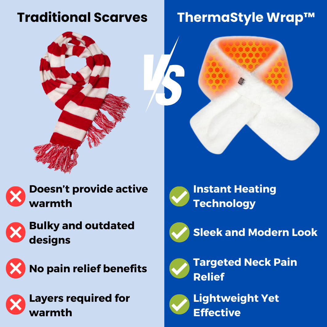 ThermaStyle Wrap™ - Neck Warmer