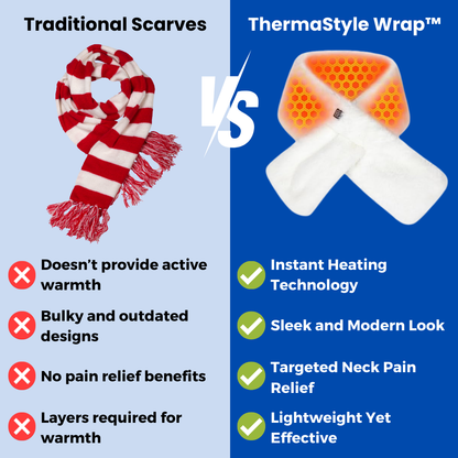 ThermaStyle Wrap™ - Neck Warmer