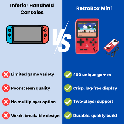 RetroBox Mini - Retro Game Console