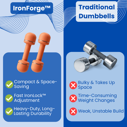 IronForge™ - Adjustable Dumbbells
