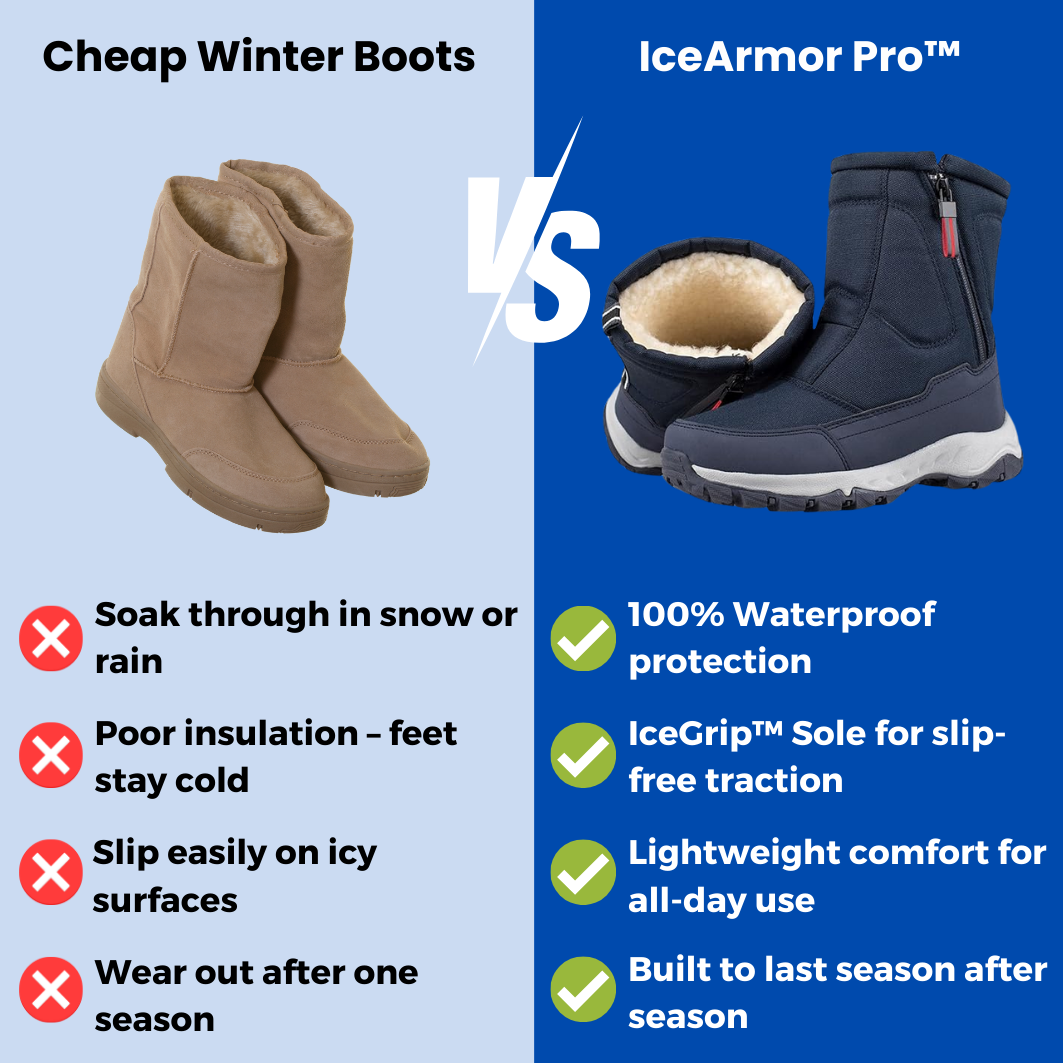 IceArmor Pro™ - Winter boots