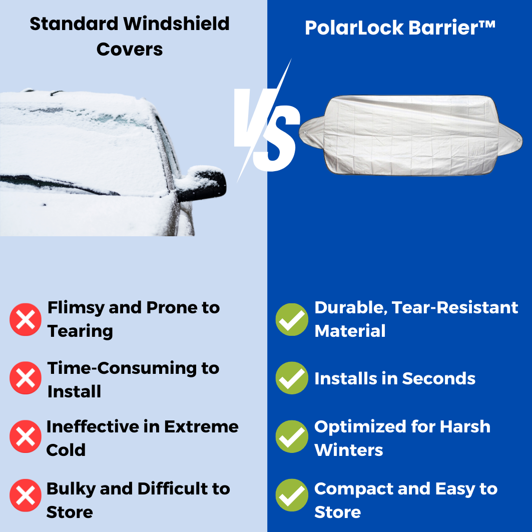 PolarLock Barrier™ - Windshield cover